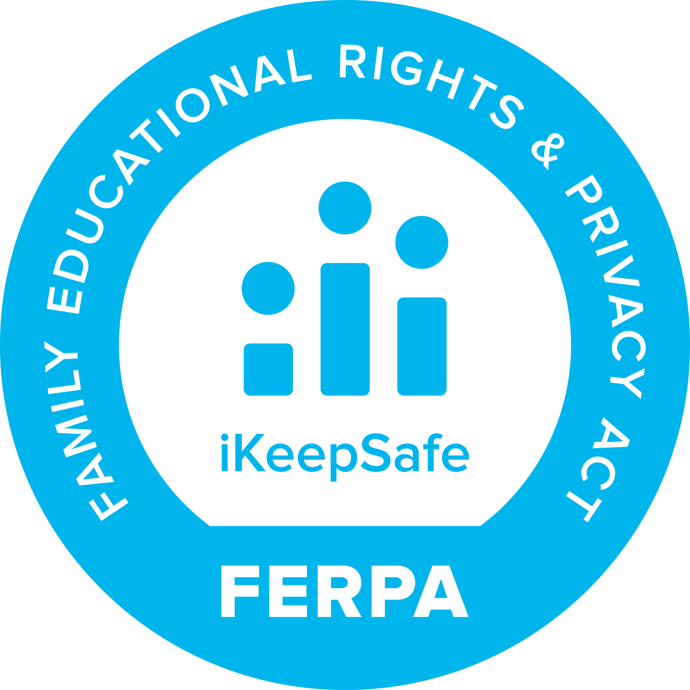 FERPA
Certified