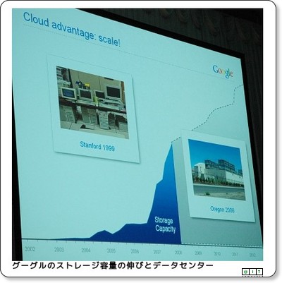 クラウドで攻め通すグーグルの企業向け新戦略 − ＠IT via kwout