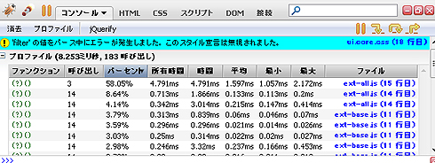 図5　JavaScriptのプロファイリング