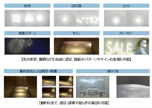 今回の照明器具では光の形状や数、エッジを自由に変えられ、光を動かすことにも対応