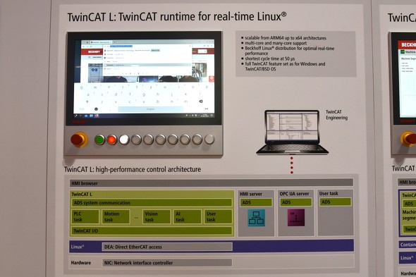 TwinCAT L（TwinCAT runtime for real-time Linux）の概要