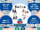 モバイルSuicaやえきねっとのID統合へ　JR東日本が「新Suicaアプリ」構想を発表