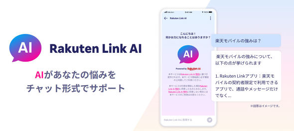 Rakuten Link