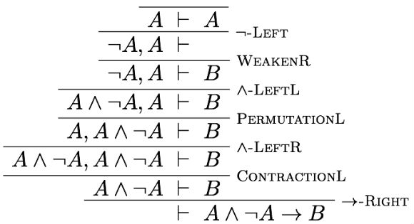 論理学