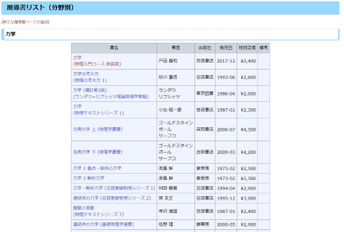 物理 攻略 wiki