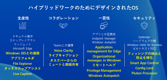 中堅・中小企業だからこそ考えたい、目の前にあるPCのアップデートから始めるセキュリティ対策