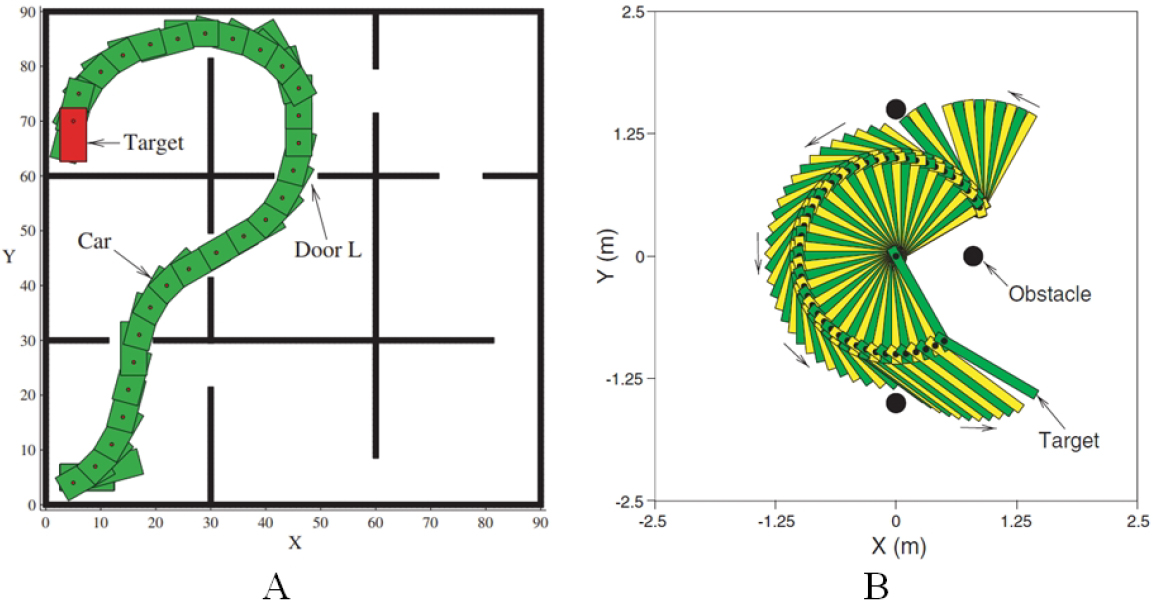 Bio-inspired intelligence with applications to robotics: a survey