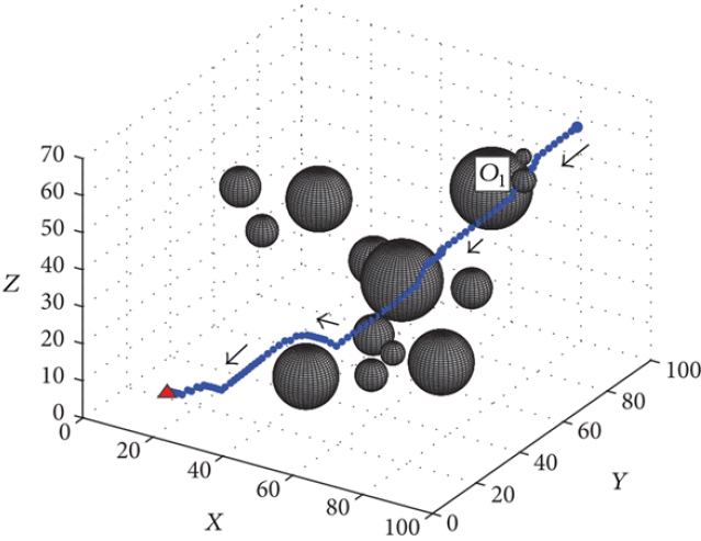 Bio-inspired intelligence with applications to robotics: a survey