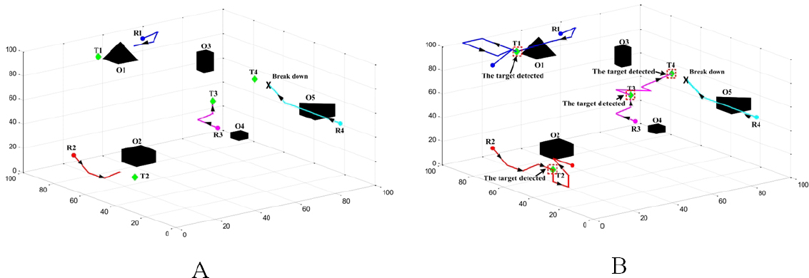 Bio-inspired intelligence with applications to robotics: a survey