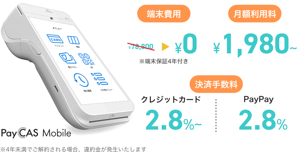 【端末費用】78,800円→0円※端末保証4年付き、【クレジットカード】2.8%〜、【PayPay】2.8% ※4年未満でご解約される場合、違約金が発生いたします