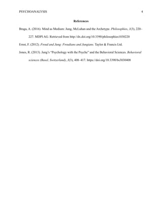 PSYCHOANALYSIS
	
	
	
	
	
	
	
4
References


Braga, A. (2016). Mind as Medium: Jung, McLuhan and the Archetype. Philosophies, 1(3), 220–
227. MDPI AG. Retrieved from http://dx.doi.org/10.3390/philosophies1030220


Ernst, F. (2012). Freud and Jung: Freudians and Jungians. Taylor & Francis Ltd.


Jones, R. (2013). Jung’s “Psychology with the Psyche” and the Behavioral Sciences. Behavioral
sciences (Basel, Switzerland), 3(3), 408–417. https://doi.org/10.3390/bs3030408


 