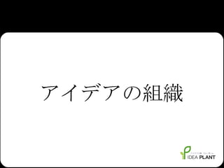 アイデアの組織 