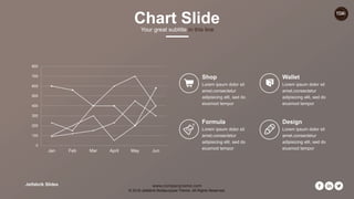 www.companyname.com
© 2016 Jetfabrik Multipurpose Theme. All Rights Reserved.
104
0
100
200
300
400
500
600
700
800
Jan Feb Mar April May Jun
Shop
Lorem ipsum dolor sit
amet,consectetur
adipisicing elit, sed do
eiusmod tempor
Wallet
Lorem ipsum dolor sit
amet,consectetur
adipisicing elit, sed do
eiusmod tempor
Formula
Lorem ipsum dolor sit
amet,consectetur
adipisicing elit, sed do
eiusmod tempor
Design
Lorem ipsum dolor sit
amet,consectetur
adipisicing elit, sed do
eiusmod tempor
Jetfabrik Slides
104
Chart Slide
Your great subtitle in this line
 