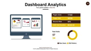 www.companyname.com
© 2016 Jetfabrik Multipurpose Theme. All Rights Reserved.
74
17342
Pages views
56789
Pages Visit
45%
Bounce Rate
00:03:32
AVG Visit Duration
Total Visits
34
57
Old Visitors
New Users
Dashboard Analytics
Your great subtitle in this line
 