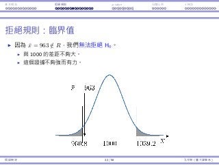 基本概念 拒絕規則 p-value ⺟體比例 t 檢定
拒絕規則：臨界值
因為 ¯x = 963 /∈ R，我們無法拒絕 H0。
與 1000 的差距不夠⼤。
這個證據不夠強⽽有⼒。
假設檢定 22 / 58 孔令傑（臺⼤資管系）
 