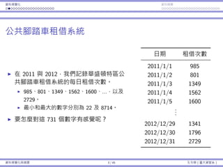 資料視覺化 資料摘要
公共腳踏⾞租借系統
在 2011 與 2012，我們記錄華盛頓特區公
共腳踏⾞租借系統的每⽇租借次數。
985、801、1349、1562、1600、...，以及
2729。
最⼩和最⼤的數字分別為 22 及 8714。
要怎麼對這 731 個數字有感覺呢？
⽇期 租借次數
2011/1/1 985
2011/1/2 801
2011/1/3 1349
2011/1/4 1562
2011/1/5 1600
...
2012/12/29 1341
2012/12/30 1796
2012/12/31 2729
資料視覺化與摘要 3 / 45 孔令傑（臺⼤資管系）
 