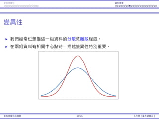 資料視覺化 資料摘要
變異性
我們經常也想描述⼀組資料的分散或離散程度。
在兩組資料有相同中⼼點時，描述變異性特別重要。
資料視覺化與摘要 30 / 45 孔令傑（臺⼤資管系）
 