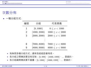 資料視覺化 資料摘要
次數分佈
⼀種分組⽅式:
編號 分組 代表意義
1 [0, 1000) 0 ≤ x < 1000
2 [1000, 2000) 1000 ≤ x < 2000
3 [2000, 3000) 2000 ≤ x < 3000
...
8 [7000, 8000) 7000 ≤ x < 8000
9 [8000, 9000) 8000 ≤ x < 9000
有無限多種分組⽅式；通常各組組距會等⻑。
各分組之間應該要沒有空隙：[0, 999]、[1000, 1999]、... 是錯的。
各分組織間應該要不重疊：[0, 1000]、[1000, 1999]、... 是錯的。
資料視覺化與摘要 5 / 45 孔令傑（臺⼤資管系）
 