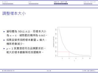 基本概念 抽樣 抽樣分佈：樣本平均數 抽樣分佈：樣本比例
調整樣本⼤⼩
當⺟體為 ND(2, 0.2)，⽽樣本⼤⼩
為 n = 4，被懲罰的機率為 0.045。
如果品管⻑官將樣本數量 n 增⼤，
機率將會減少。
µ = 2 其實是很符合品質要求的。
較⼤的樣本數會降低受罰機率。
基本概念與抽樣分佈 33 / 43 孔令傑（臺⼤資管系）
 