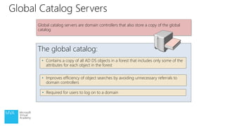 Global Catalog Servers
The global catalog:
• Contains a copy of all AD DS objects in a forest that includes only some of the
attributes for each object in the forest
• Improves efficiency of object searches by avoiding unnecessary referrals to
domain controllers
• Required for users to log on to a domain
Global catalog servers are domain controllers that also store a copy of the global
catalog
 