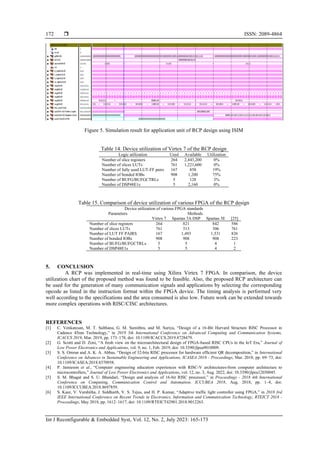  ISSN: 2089-4864
Int J Reconfigurable & Embedded Syst, Vol. 12, No. 2, July 2023: 165-173
172
Figure 5. Simulation result for application unit of RCP design using ISIM
Table 14. Device utilization of Virtex 7 of the RCP design
Logic utilization Used Available Utilization
Number of slice registers 264 2,443,200 0%
Number of slices LUTs 761 1,221,600 0%
Number of fully used LUT-FF pairs 167 858 19%
Number of bonded IOBs 908 1,200 75%
Number of BUFG/BUFGCTRLs 5 128 3%
Number of DSP48E1s 5 2,160 0%
Table 15. Comparison of device utilization of various FPGA of the RCP design
Device utilization of various FPGA standards
Parameters Methods
Virtex 7 Spartan 3A DSP Spartan 3E [25]
Number of slice registers 264 821 842 586
Number of slices LUTs 761 313 306 761
Number of LUT FF PAIRS 167 1,493 1,531 826
Number of bonded IOBs 908 908 908 223
Number of BUFG/BUFGCTRLs 5 5 4 1
Number of DSP48E1s 5 5 4 2
5. CONCLUSION
A RCP was implemented in real-time using Xilinx Virtex 7 FPGA. In comparison, the device
utilization chart of the proposed method was found to be feasible. Also, the proposed RCP architecture can
be used for the generation of many communication signals and applications by selecting the corresponding
opcode as listed in the instruction format within the FPGA device. The timing analysis is performed very
well according to the specifications and the area consumed is also low. Future work can be extended towards
more complex operations with RISC/CISC architectures.
REFERENCES
[1] C. Venkatesan, M. T. Sulthana, G. M. Sumithra, and M. Suriya, “Design of a 16-Bit Harvard Structure RISC Processor in
Cadence 45nm Technology,” in 2019 5th International Conference on Advanced Computing and Communication Systems,
ICACCS 2019, Mar. 2019, pp. 173–178, doi: 10.1109/ICACCS.2019.8728479.
[2] G. Scotti and D. Zoni, “A fresh view on the microarchitectural design of FPGA-based RISC CPUs in the IoT Era,” Journal of
Low Power Electronics and Applications, vol. 9, no. 1, Feb. 2019, doi: 10.3390/jlpea9010009.
[3] S. S. Omran and A. K. A. Abbas, “Design of 32-bits RISC processor for hardware efficient QR decomposition,” in International
Conference on Advances in Sustainable Engineering and Applications, ICASEA 2018 - Proceedings, Mar. 2018, pp. 69–73, doi:
10.1109/ICASEA.2018.8370958.
[4] P. Jamieson et al., “Computer engineering education experiences with RISC-V architectures-from computer architecture to
microcontrollers,” Journal of Low Power Electronics and Applications, vol. 12, no. 3, Aug. 2022, doi: 10.3390/jlpea12030045.
[5] S. M. Bhagat and S. U. Bhandari, “Design and analysis of 16-bit RISC processor,” in Proceedings - 2018 4th International
Conference on Computing, Communication Control and Automation, ICCUBEA 2018, Aug. 2018, pp. 1–4, doi:
10.1109/ICCUBEA.2018.8697859.
[6] S. Kaur, V. Varshitha, J. Siddharth, V. S. Tejus, and H. P. Kumar, “Adaptive traffic light controller using FPGA,” in 2018 3rd
IEEE International Conference on Recent Trends in Electronics, Information and Communication Technology, RTEICT 2018 -
Proceedings, May 2018, pp. 1612–1617, doi: 10.1109/RTEICT42901.2018.9012263.
 