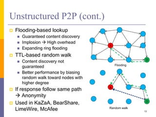 Unstructured P2P (cont.)
 Flooding-based lookup
 Guaranteed content discovery
 Implosion  High overhead
 Expanding ring flooding
 TTL-based random walk
 Content discovery not
guaranteed
 Better performance by biasing
random walk toward nodes with
higher degree
 If response follow same path
 Anonymity
 Used in KaZaA, BearShare,
LimeWire, McAfee 13
D
S
D
s
Flooding
Random walk
 