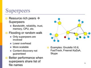 Superpeers
 Resource rich peers 
Superpeers
 Bandwidth, reliability, trust,
memory, CPU, etc.
 Flooding or random walk
 Only superpeers are
involved
 Lower overhead
 More scalable
 Content discovery not
guaranteed
 Better performance when
superpeers share list of
file names
 Examples: Gnutella V0.6,
FastTrack, Freenet KaZaA,
Skype
14
s D
 