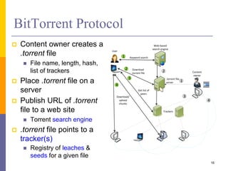 BitTorrent Protocol
 Content owner creates a
.torrent file
 File name, length, hash,
list of trackers
 Place .torrent file on a
server
 Publish URL of .torrent
file to a web site
 Torrent search engine
 .torrent file points to a
tracker(s)
 Registry of leaches &
seeds for a given file
16
User
Trackers
Web-based
search engine
Content
owner
Keyword search
.torrent file
server
Download
.torrent file
Get list of
peers
Download/
upload
chunks
1
2
3
4
1
2
3
4
 