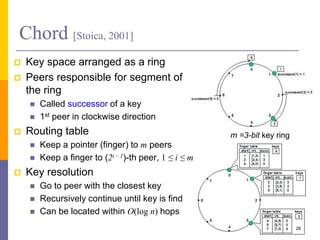 Chord [Stoica, 2001]
 Key space arranged as a ring
 Peers responsible for segment of
the ring
 Called successor of a key
 1st peer in clockwise direction
 Routing table
 Keep a pointer (finger) to m peers
 Keep a finger to (2i – 1)-th peer, 1 ≤ i ≤ m
 Key resolution
 Go to peer with the closest key
 Recursively continue until key is find
 Can be located within O(log n) hops
28
m =3-bit key ring
 