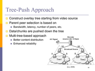 (Liu, 2008)
Tree-Push Approach
 Construct overlay tree starting from video source
 Parent peer selection is based on
 Bandwidth, latency, number of peers, etc.
 Data/chunks are pushed down the tree
 Multi-tree-based approach
 Better content distribution
 Enhanced reliability
40
 