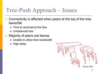 Tree-Push Approach – Issues
 Connectivity is affected when peers at the top of the tree
leave/fail
 Time to reconstruct the tree
 Unbalanced tree
 Majority of peers are leaves
 Unable to utilize their bandwidth
 High delay
41
(Zhang, 2005)
 