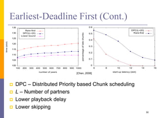 Earliest-Deadline First (Cont.)
 DPC – Distributed Priority based Chunk scheduling
 L – Number of partners
 Lower playback delay
 Lower skipping
50
[Chen, 2008]
 