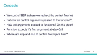 Concepts 
 We control SEIP (where we redirect the control flow to) 
 But can we control arguments passed to the function? 
 How are arguments passed to functions? On the stack! 
 Function expects it’s first argument at ebp+0x8 
 Where are ebp and esp at control flow hijack time? 
© 2013-2014 Cisco and/or its affiliates. All rights reserved. Cisco Confidential 5 
 