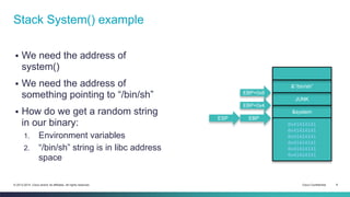 Stack System() example 
 We need the address of 
system() 
 We need the address of 
something pointing to “/bin/sh” 
 How do we get a random string 
in our binary: 
1. Environment variables 
2. “/bin/sh” string is in libc address 
space 
&”/bin/sh” 
JUNK 
&system 
0x41414141 
0x41414141 
0x41414141 
0x41414141 
0x41414141 
0x41414141 
EBP+0x8 
EBP+0x4 
EBP 
ESP 
© 2013-2014 Cisco and/or its affiliates. All rights reserved. Cisco Confidential 9 
 