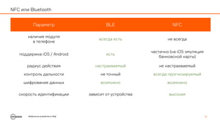 Мобильные устройства в СКУД 11
NFC или Bluetooth
Параметр BLE NFC
наличие модуля
в телефоне
всегда есть не всегда
поддержка iOS / Android есть
частично (на iOS эмуляция
банковской карты)
радиус действия настраиваемый не настраиваемый
контроль дальности не точный всегда прогнозируемый
шифрование данных возможно возможно
скорость идентификации зависит от устройства высокая
 