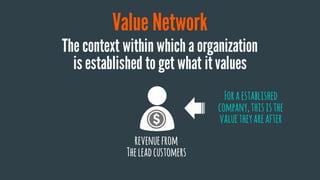 They failedbecause the very
management practices that
made them market leader
also make itextremely
difficultfor them to develop
the disruptive innovation
 