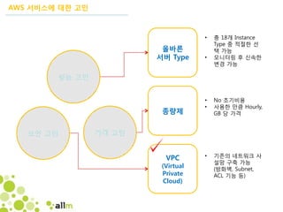 AWS 서비스에 대한 고민
올바른
서버 Type
• 총 18개 Instance
Type 중 적절한 선
택 가능
• 모니터링 후 신속한
변경 가능
VPC
(Virtual
Private
Cloud)
• 기존의 네트워크 사
설망 구축 가능
(방화벽, Subnet,
ACL 기능 등)
종량제
• No 초기비용
• 사용한 만큼 Hourly,
GB 당 가격
성능 고민
가격 고민보안 고민
 