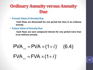 Ordinary Annuity versus Annuity 
Due 
• Present Value of Annuity Due 
•Cash flows are discounted for one period less than in an ordinary 
annuity. 
• Future Value of Annuity Due 
•Cash flows are earn compound interest for one period more than 
in an ordinary annuity. 
40 
PVA PVA (1 ) (6.4) 
1 
Due 
1 
Due 
i 
   
FVA FVA (1 i 
) 
   
 