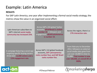 Activities that use social media, social software
and social networks to enable the more
efficient, effective and mutually useful
connection between people, information and
assets. These connections can drive business
decisions, actions and outcomes across the
enterprise.
What is social business?
– MIT Sloan School of Management
“
”
 