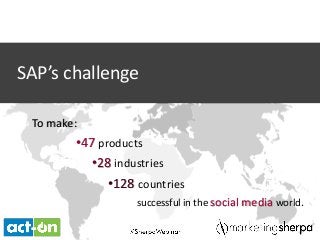 To make:
•47 products
•28 industries
•128 countries
successful in the social media world.
SAP’s challenge
 