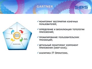  МОНИТОРИНГ ВОСПРИЯТИЯ КОНЕЧНЫХ
ПОЛЬЗОВАТЕЛЕЙ;
 ОПРЕДЕЛЕНИЕ И ВИЗУАЛИЗАЦИЯ ТОПОЛОГИИ
ПРИЛОЖЕНИЙ;
 ПРОФИЛИРОВАНИЕ ПОЛЬЗОВАТЕЛЬСКИХ
ТРАНЗАКЦИЙ;
 ДЕТАЛЬНЫЙ МОНИТОРИНГ КОМПОНЕНТ
ПРИЛОЖЕНИЯ (DEEP-DIVE);
 АНАЛИТИКА IT OPERATIONS.
 