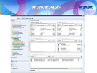 СопровождениеИТ-инфраструктуры
ВИЗУАЛИЗАЦИЯ
 