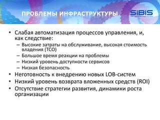 ПРОБЛЕМЫ ИНФРАСТРУКТУРЫ
• Слабая автоматизация процессов управления, и,
как следствие:
– Высокие затраты на обслуживание, высокая стоимость
владения (ТСО)
– Большое время реакции на проблемы
– Низкий уровень доступности сервисов
– Низкая безопасность
• Неготовность к внедрению новых LOB-систем
• Низкий уровень возврата вложенных средств (ROI)
• Отсутствие стратегии развития, динамики роста
организации
 