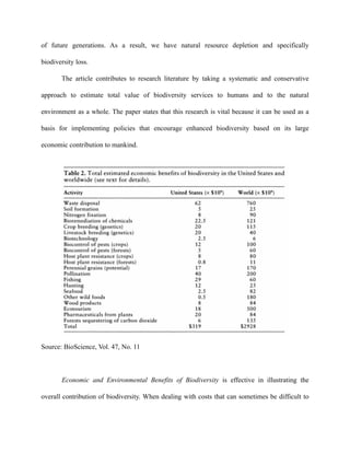 of future generations. As a result, we have natural resource depletion and specifically
biodiversity loss.
The article contributes to research literature by taking a systematic and conservative
approach to estimate total value of biodiversity services to humans and to the natural
environment as a whole. The paper states that this research is vital because it can be used as a
basis for implementing policies that encourage enhanced biodiversity based on its large
economic contribution to mankind.
Source: BioScience, Vol. 47, No. 11
Economic and Environmental Benefits of Biodiversity is effective in illustrating the
overall contribution of biodiversity. When dealing with costs that can sometimes be difficult to
 