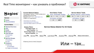 Real Time мониторинг – как узнавать о проблемах? 
Или – так… 
 
