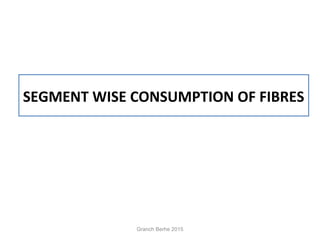 SEGMENT WISE CONSUMPTION OF FIBRES
Granch Berhe 2015
 