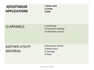 4)FOOTWEAR
APPLICATIONS
1.Shoe cover
2.Lining
3.Sole
5) APPARELS 1.Interlinings
2.Protective clothing
3.Laboratory aprons
6)OTHER UTILITY
MATERIAL
1.Decorative textiles
2.Book covers
3.Tea bags
4.Tents
Granch Berhe 2015
 