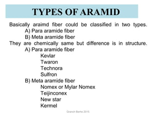 TYPES OF ARAMID
Basically araimd fiber could be classified in two types.
A) Para aramide fiber
B) Meta aramide fiber
They are chemically same but difference is in structure.
A) Para aramide fiber
Kevlar
Twaron
Technora
Sulfron
B) Meta aramide fiber
Nomex or Mylar Nomex
Teijinconex
New star
Kermel
Granch Berhe 2015
 