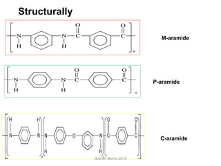 P-aramide
C-aramide
M-aramide
Structurally
Granch Berhe 2015
 